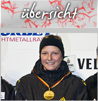 Katharina Heinz - Uebersicht